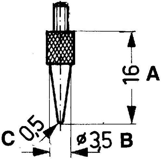 Limit Mätspets Lös Kon 5318-573/15